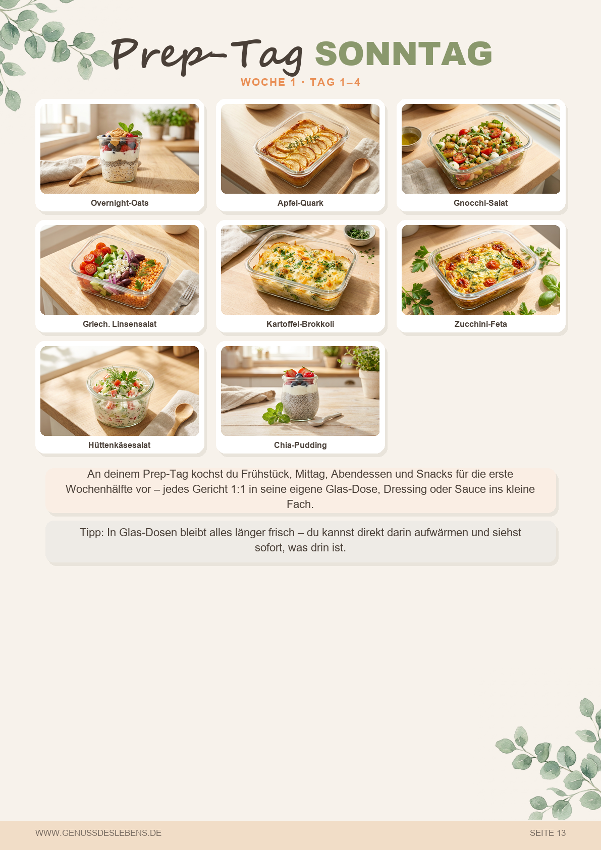 Abnehmen leicht gemacht - Meal Prep eBook mit 2 Wochenplänen – Bild 4