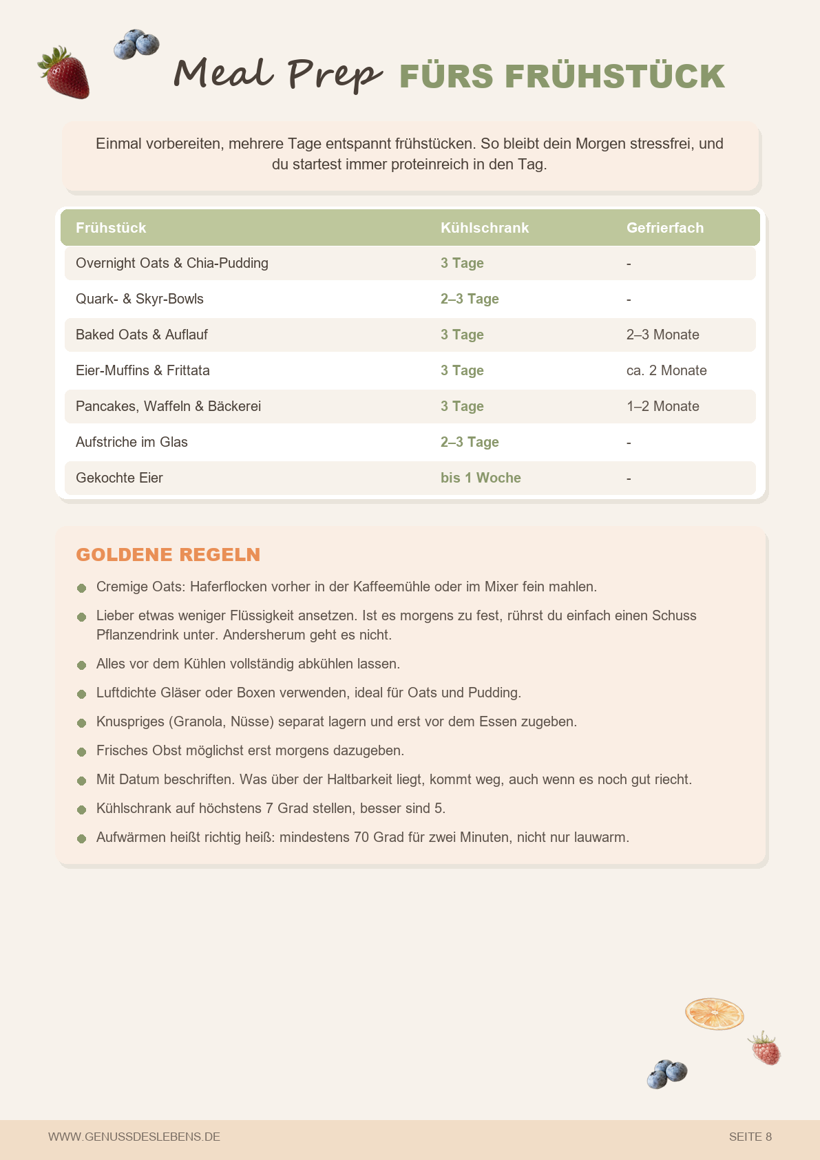 Meal Prep Komplett-Bundle: Abnehmen ohne Stress – 2 eBooks – Bild 6