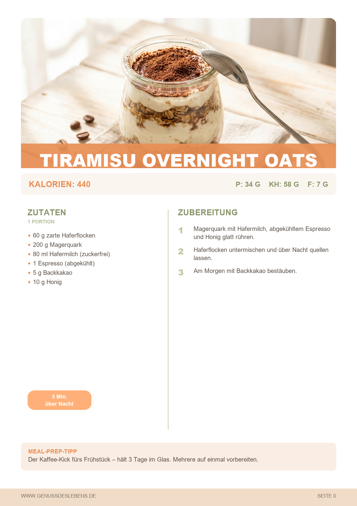 Meal Prep Komplett-Bundle: Abnehmen ohne Stress – 2 eBooks – Bild 4