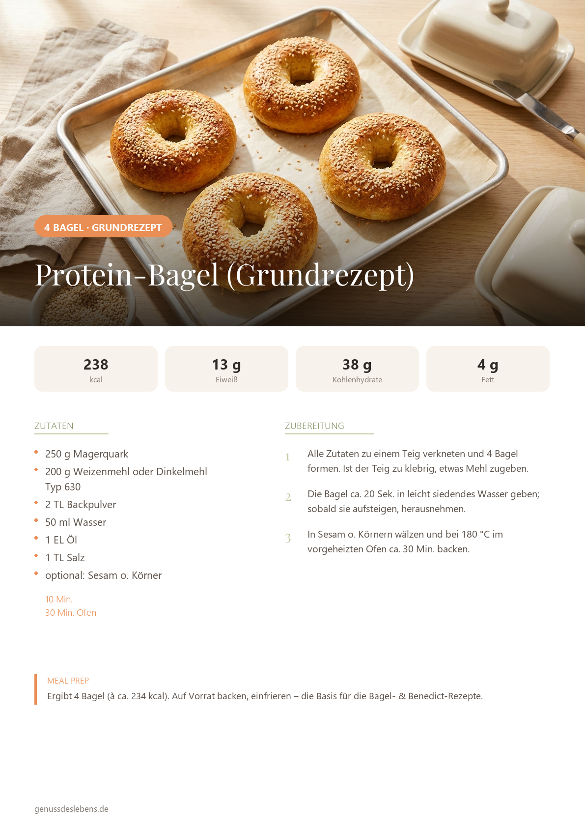 Meal Prep Komplett-Bundle: Abnehmen ohne Stress – 2 eBooks – Bild 2